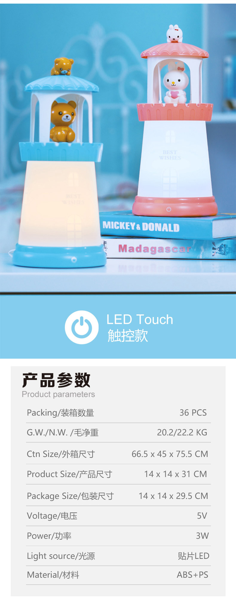 LED三檔色溫?zé)o極調(diào)光觸控?zé)羲篃?熊貓