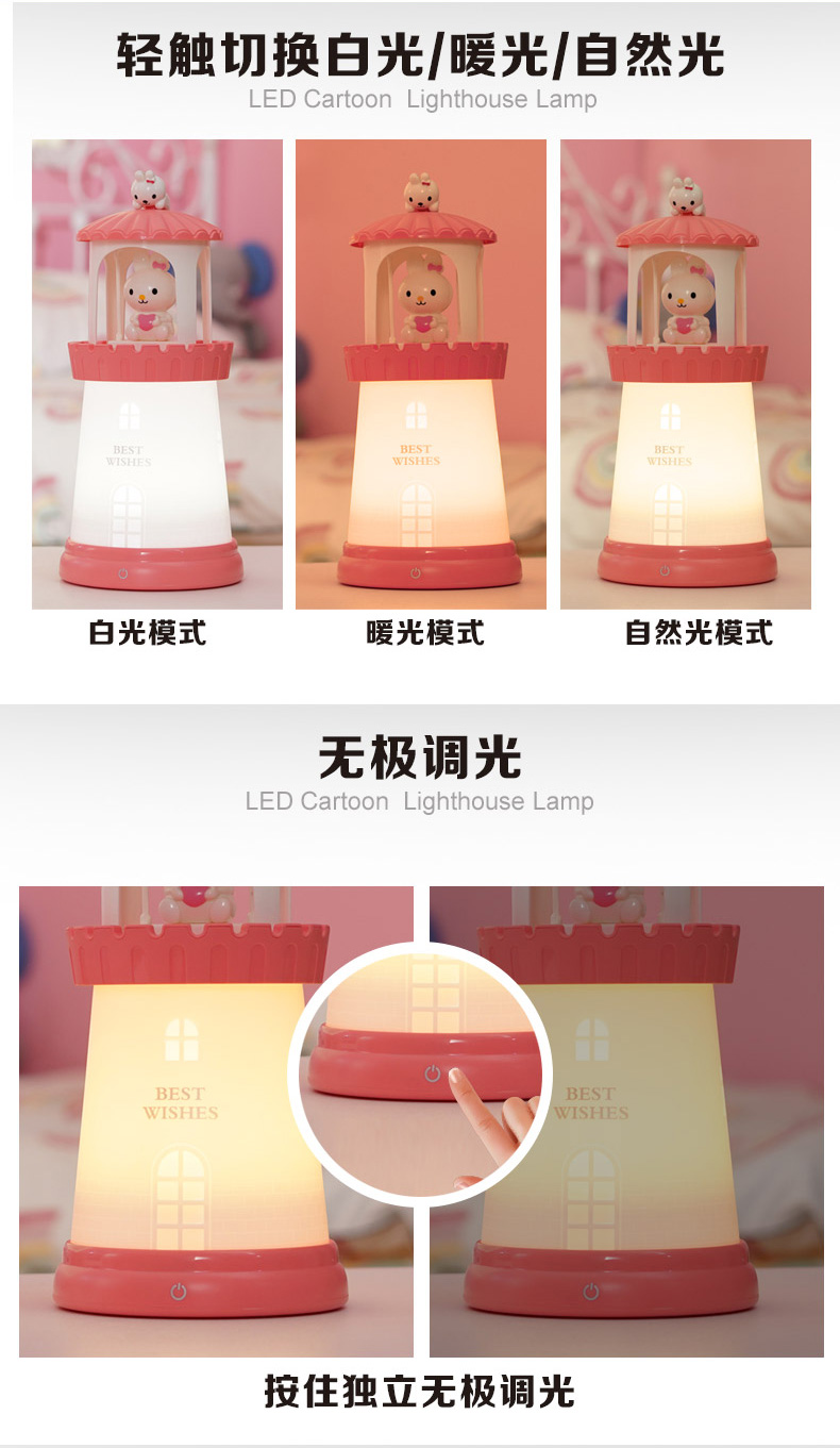 LED三檔色溫?zé)o極調(diào)光觸控?zé)羲篃?熊貓